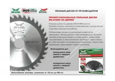 Икона товара